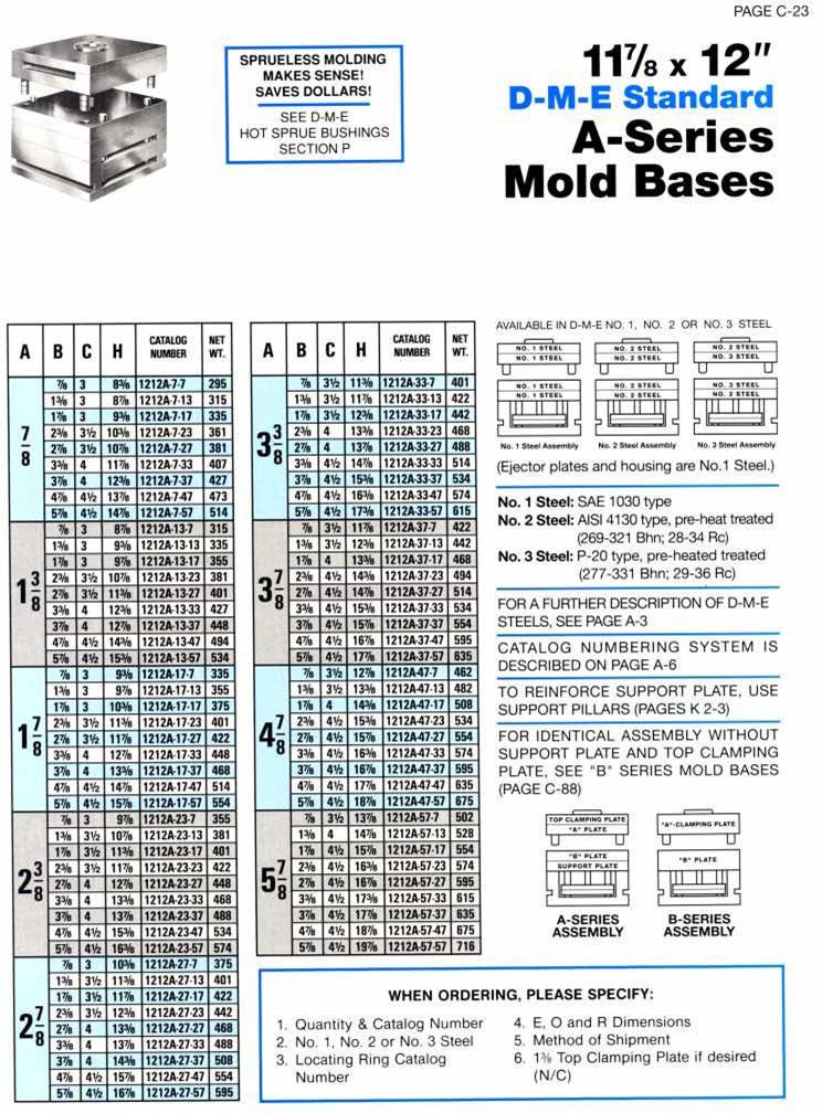 DME A series mold base 1212A
